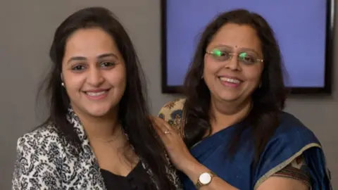 Surabhi Shah Surabhi Shah and Chetna Shah