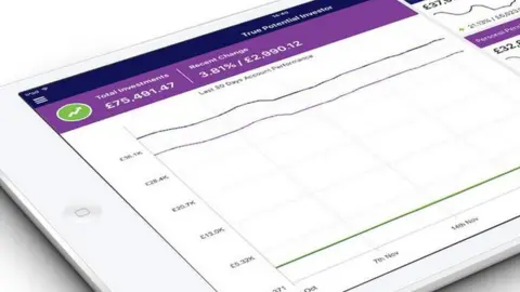 True Potential True Potential app