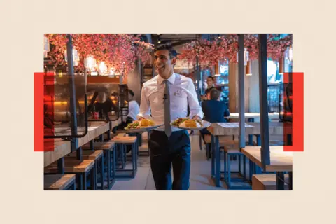 HM Treasury As chancellor, Rishi Sunak promotes his Eat Out to Help Out scheme