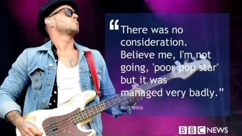 Getty Images Matt Willis