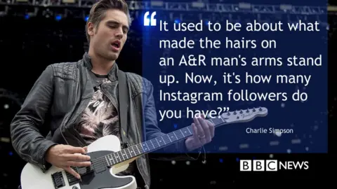 Getty Images Charlie Simpson