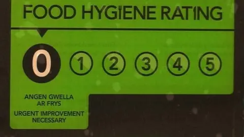 food hygiene rating sticker