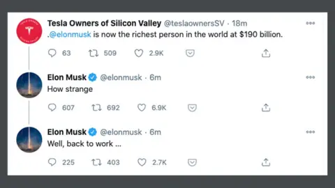 Twitter Elon Musk